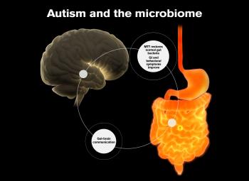 You are currently viewing Autism symptoms reduced nearly 50% 2 years after fecal transplant